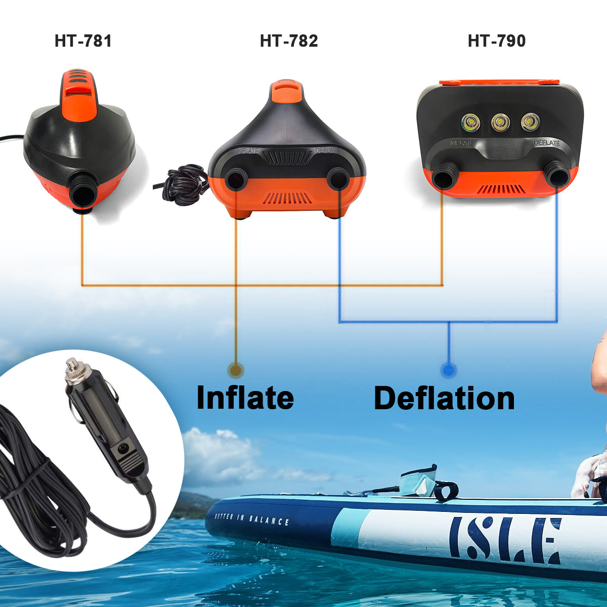 Electric & Battery Powered HT-790 High Pressure SUP Electric Air Pump 12V DC Paddle Board 16/20PSI Auto-Off