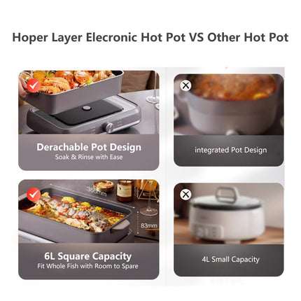 HOPER LAYER Electric Hot Pot 6L ??Multifunctional Nonstick Cooker with Grill, Boil, Simmer & Fry Modes 2000W Power, Square Removable Pot
