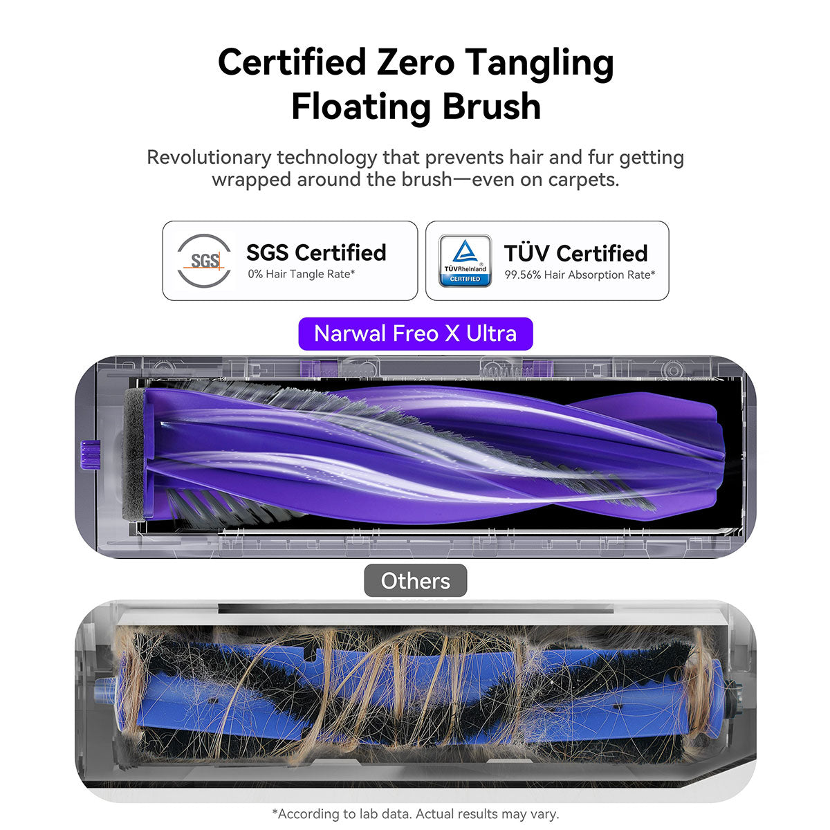 Narwal Freo X Ultra Robotic Vacuum and Mop Cleaner with Auto Washing and Self Empty 2.0