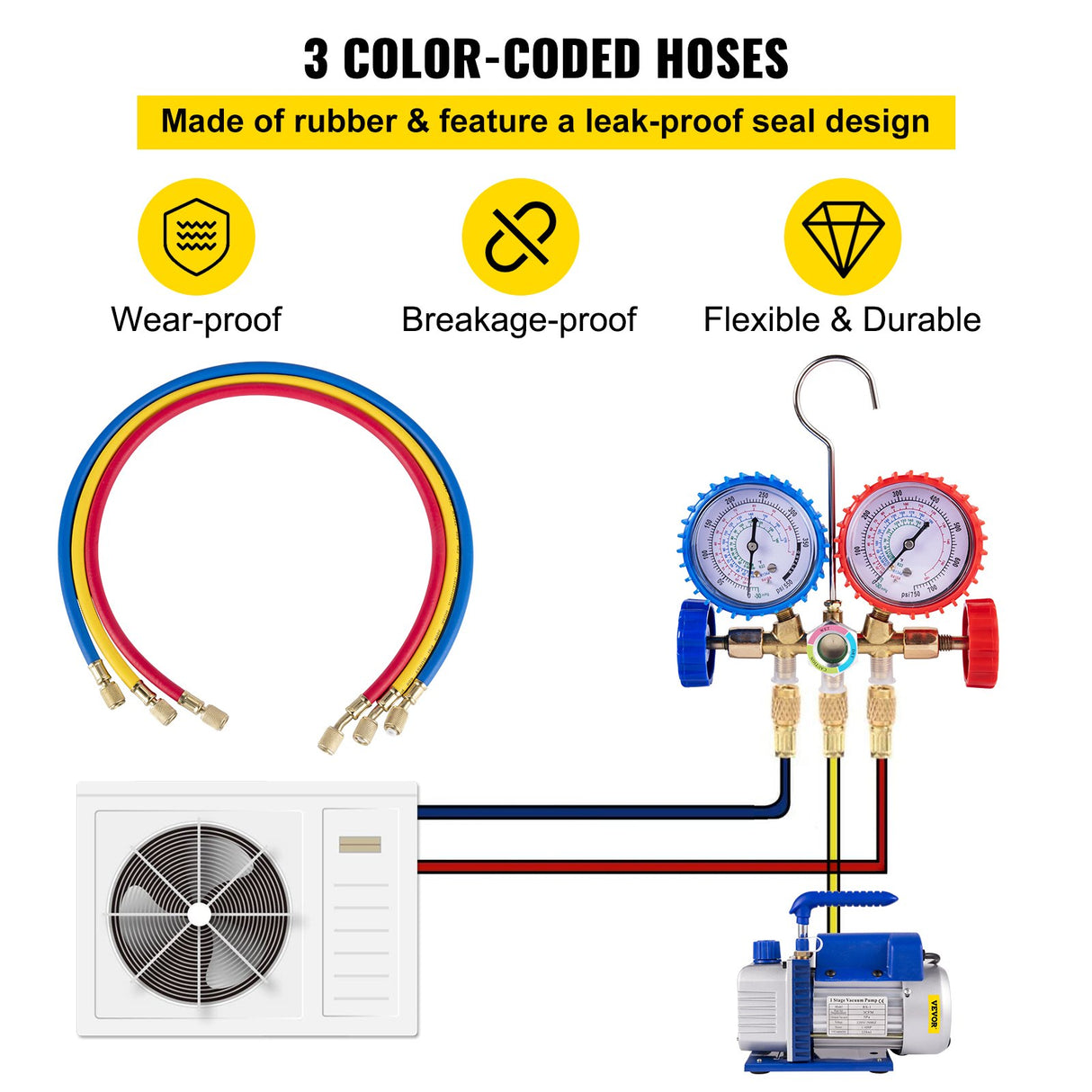 VEVOR 3CFM 84 L/M 1-Stage, Refrigerant Vacuum Pump Refrigeration Gauges A/C Air Conditioning 1440 RPM 1/4 HP, 3 pcs hoses 800 PSI Refrigeration Gauges