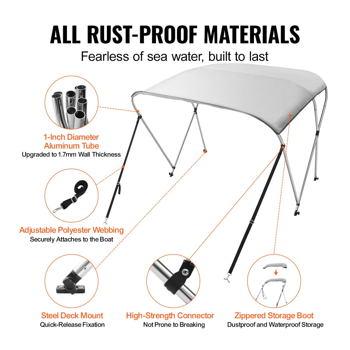 3 Bow Bimini Top Boat Cover, 900D Polyester Canopy with 1" Aluminum Alloy Frame, Waterproof and Sun Shade, Includes Storage Boot, 2 Support Poles, 4 Straps, 6'L x 46"H x 67"-72"W, Light Grey