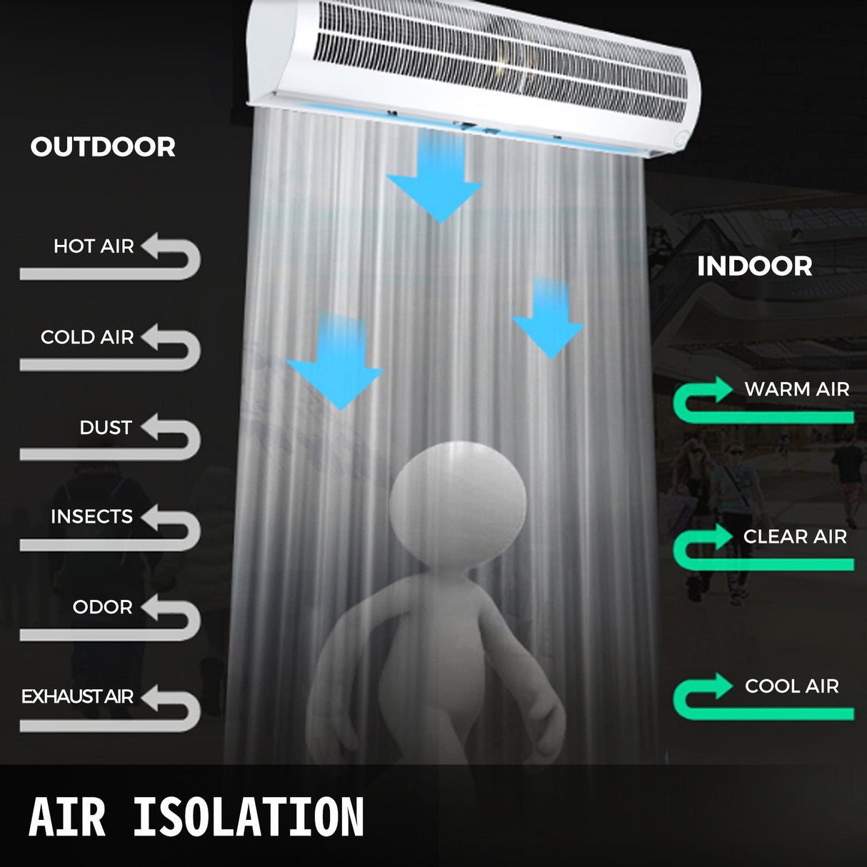 VEVOR Air Curtain, 1.2m Electric Wind Curtain with Limit Switch, Max. 2204 CFM Air Flow, 3 Speeds Control Commercial Indoor Air Curtain, Ideal for