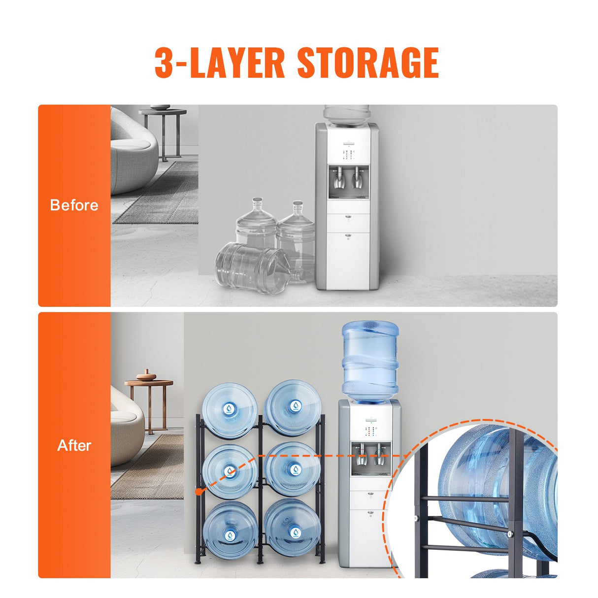 3 Tiers Water Jug Holder, 5 Gallon Water Bottle Holder, Double Row Water Bottle Rack for 6 Bottles, Heavy Duty Water Jug Rack for Kitchen, Office, Living Room, Black
