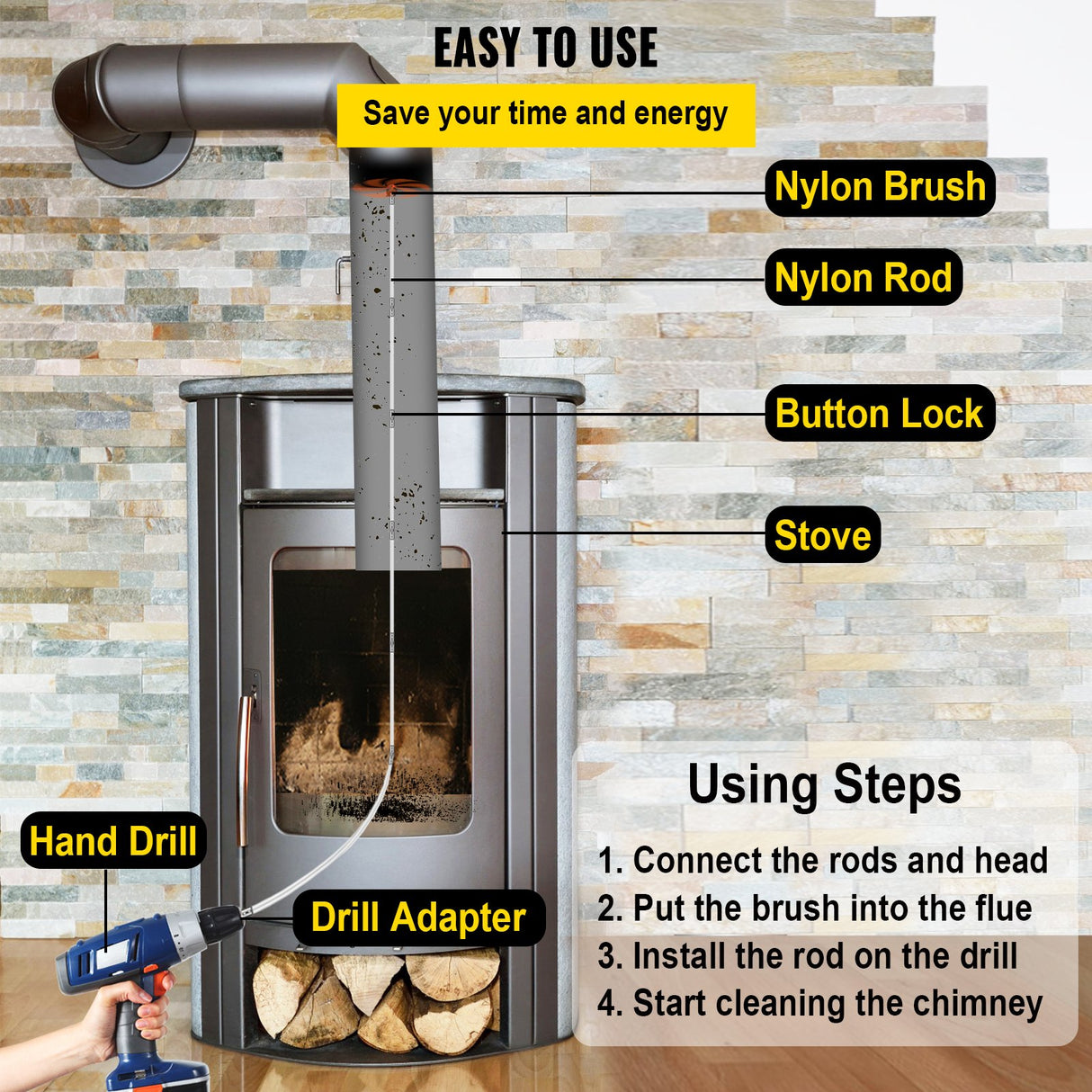 VEVOR Chimney Sweeping Brush Rotary Chimney Brush 315Inch Chimney Brush Rod Kit 8 Rods with Nylon Flexible Rods (8 Rods)
