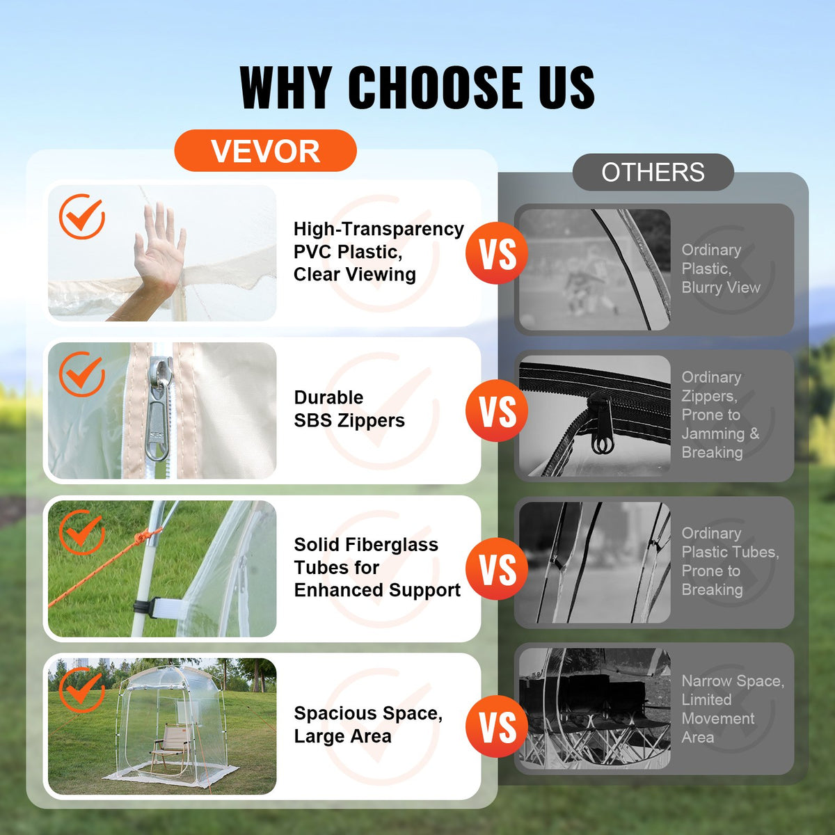 Sports Tent Instant Tent Shelter Weather Proof 1 Person Clear Bubble Tent