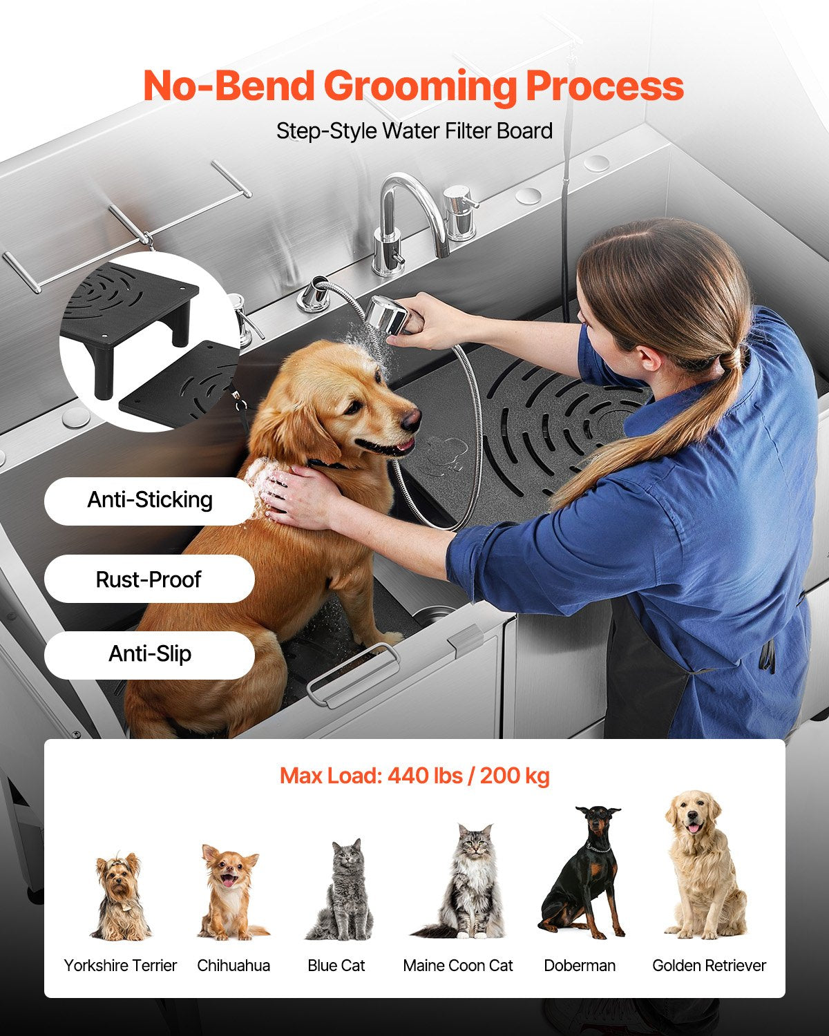 VEVOR 155 cm Dog Grooming Bath Tub Stainless Steel w Ramp Water Filter Left