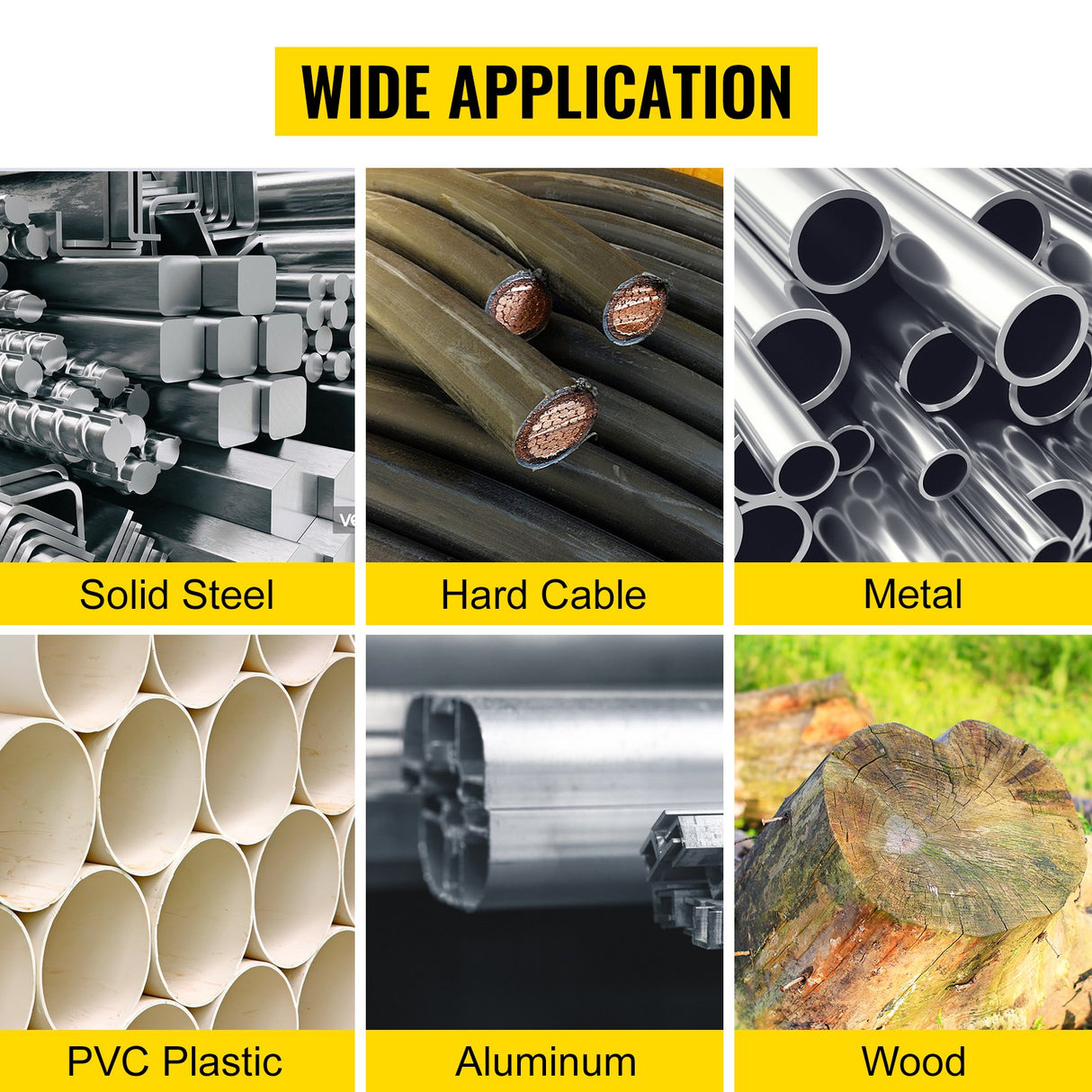 VEVOR Variable-Speed 127mm Deep Cut Portable Band Saw 220V 10Amp Motor Handheld