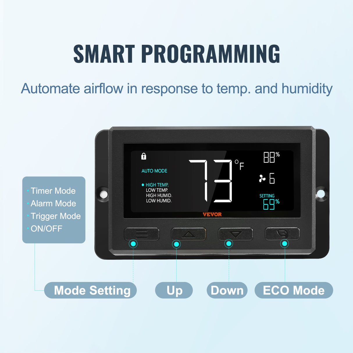 VEVOR Shutter Exhaust Fan, 254mm / 10inch with Temperature Humidity Controller, EC-motor, 843 CFM, Variable Speed Adjustable Wall Mount Attic Fan, Ventilation and Cooling for Greenhouses, Garages, Sheds