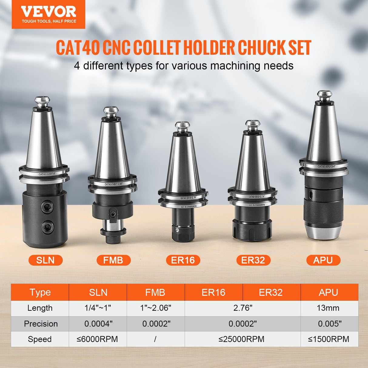 VEVOR CAT40 Collet Holder ER 16/32 Collet Set, 35 PCs, SLN FMB ER16/32 APU Tool Holders Spring Steel Collet Chucks with 10 Pull Studs and 3 Wrenches,