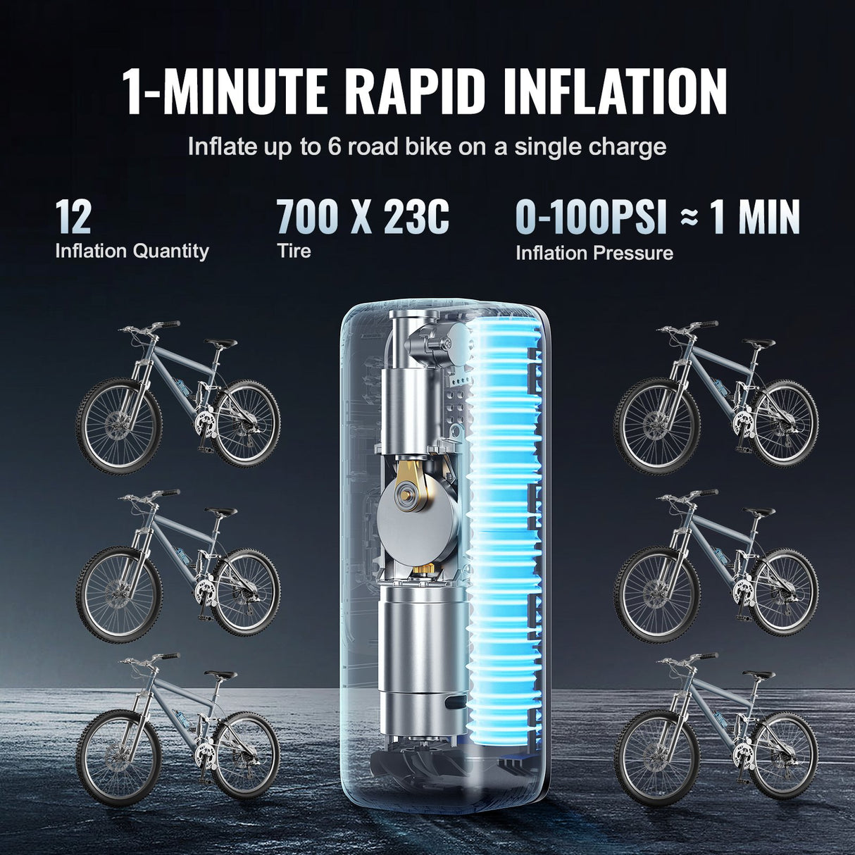 VEVOR Tire Inflator Portable Air Compressor, 150 PSI Electric Air Pump, 4000mAh Rechargeable Tire Pump with Auto-Off Function, LCD Pressure Gauge, 3