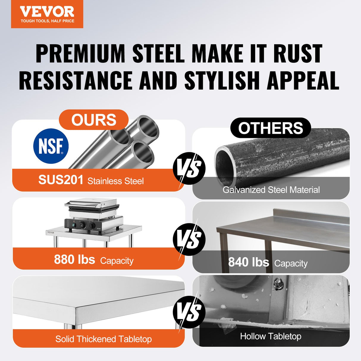 VEVOR Stainless Steel Prep Table, 30 x 48 x 34 Inch, Heavy Duty Metal Worktable with 3 Adjustable Height Levels, Commercial Workstation for Kitchen