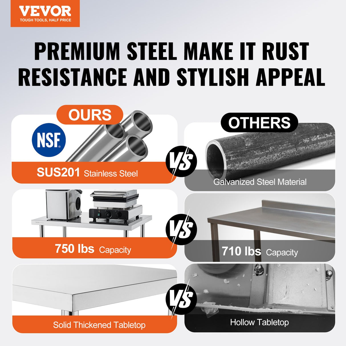 Stainless Steel Prep Table, 24 x 36 x 34 Inch, Heavy Duty Metal Worktable with 3 Adjustable Height Levels, Commercial Workstation for Kitchen Garage Restaurant Backyard