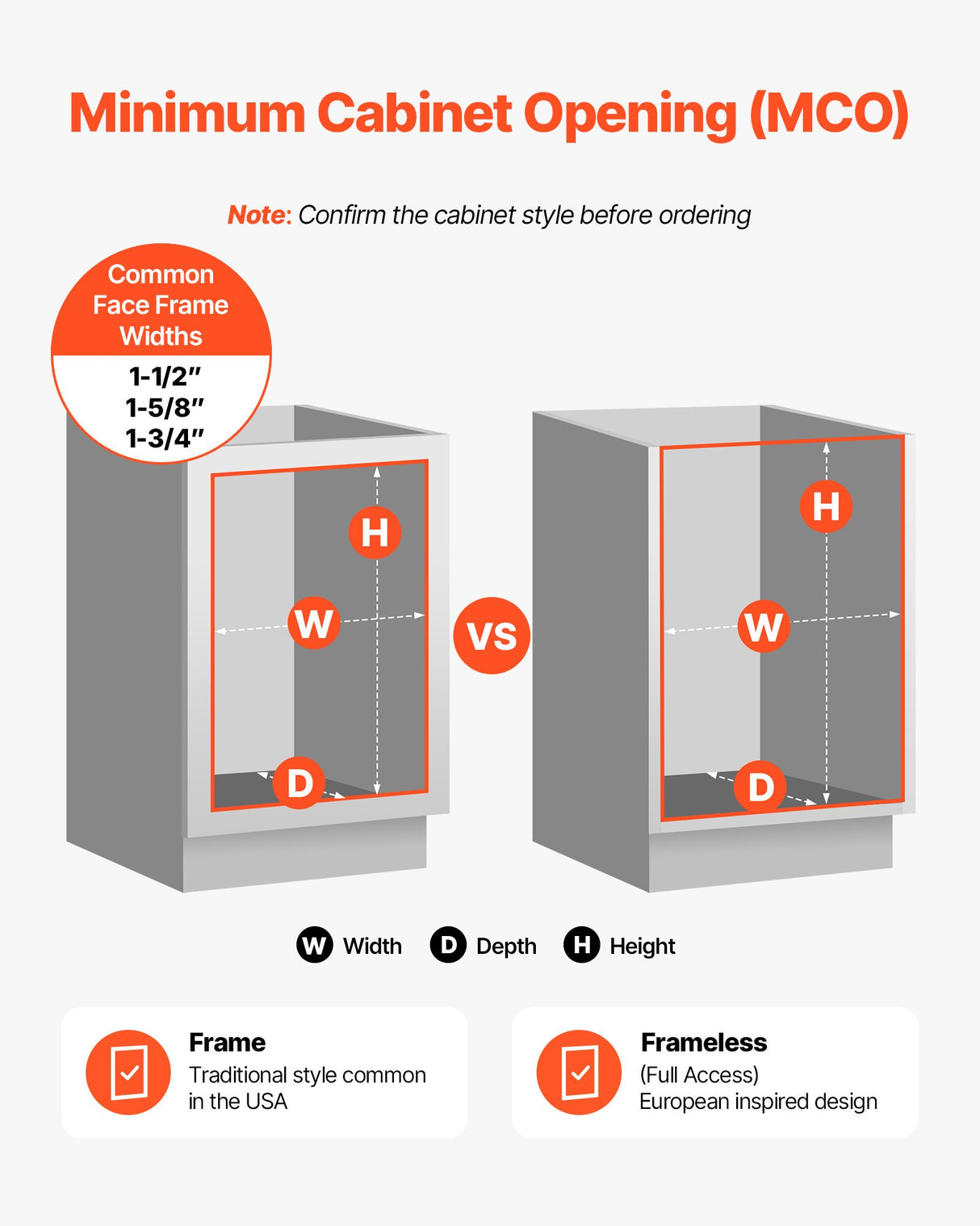 VEVOR Pullout Trash Can for Kitchen Cabinets, Garbage Waste Recycling Bin, Under Mount Waste Container, with Heavy Duty Metal Soft Close Sliding System and Door Kit, for Sink, Under Counter