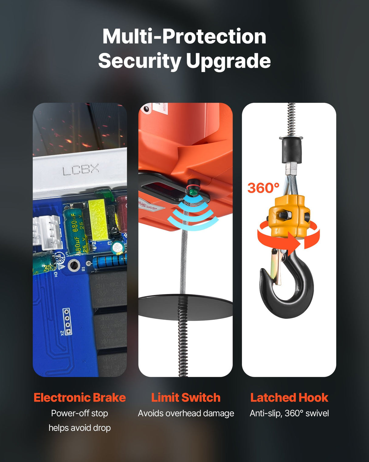 VEVOR 3-in-1 Electric Hoist Winch, 700 kg Capacity, 1500W Portable Power Winch Crane, 7.6 m Lifting Height, 5 m/min with Manual, Wired and Wireless Remote Control for Factory, Warehouss, Garage