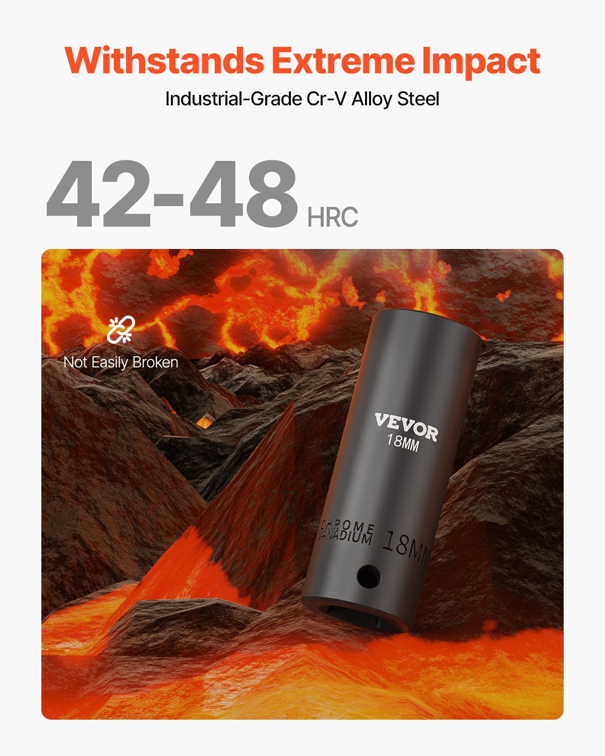 VEVOR Impact Socket Set 43 Piece Impact Sockets, Standard Socket Assortment, Drive Socket Set 6-Point Sockets Metric 9-30mm (Standard/Deep)