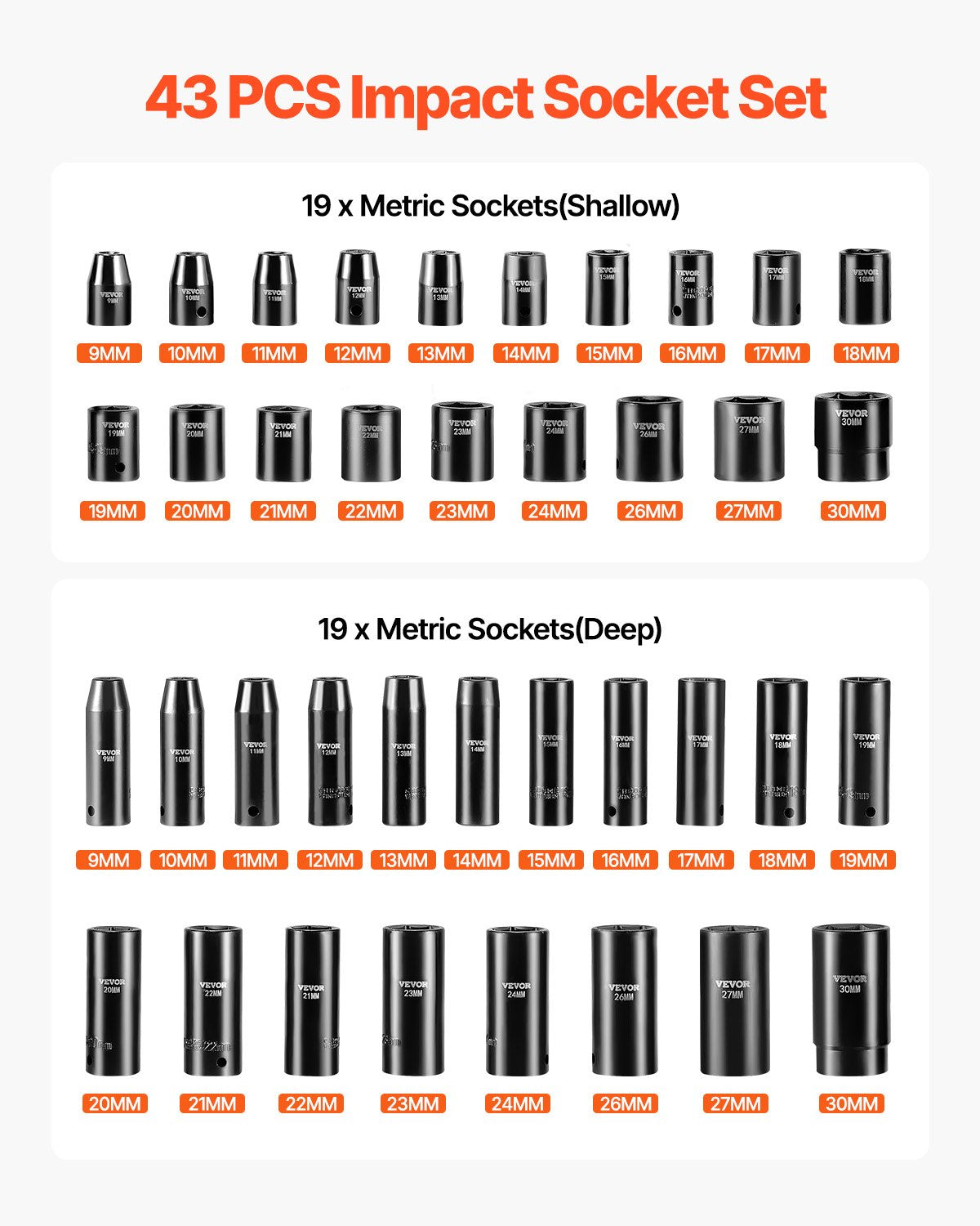 VEVOR Impact Socket Set 43 Piece Impact Sockets, Standard Socket Assortment, Drive Socket Set 6-Point Sockets Metric 9-30mm (Standard/Deep)