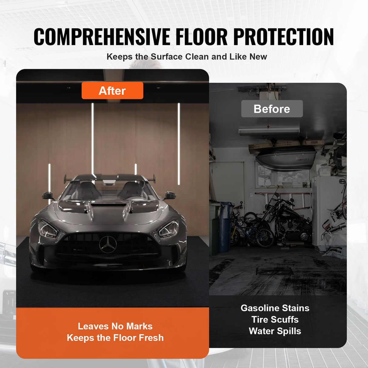 VEVOR Garage Floor Mat, 2.28 x 6.1 M Waterproof Protection from Water,Snow, Rain,Mud and Oil for Cars, Non-slip Heavy Duty Containment Mat with TPE Anti-Leak Backing & Easy to Clean & Cuttable