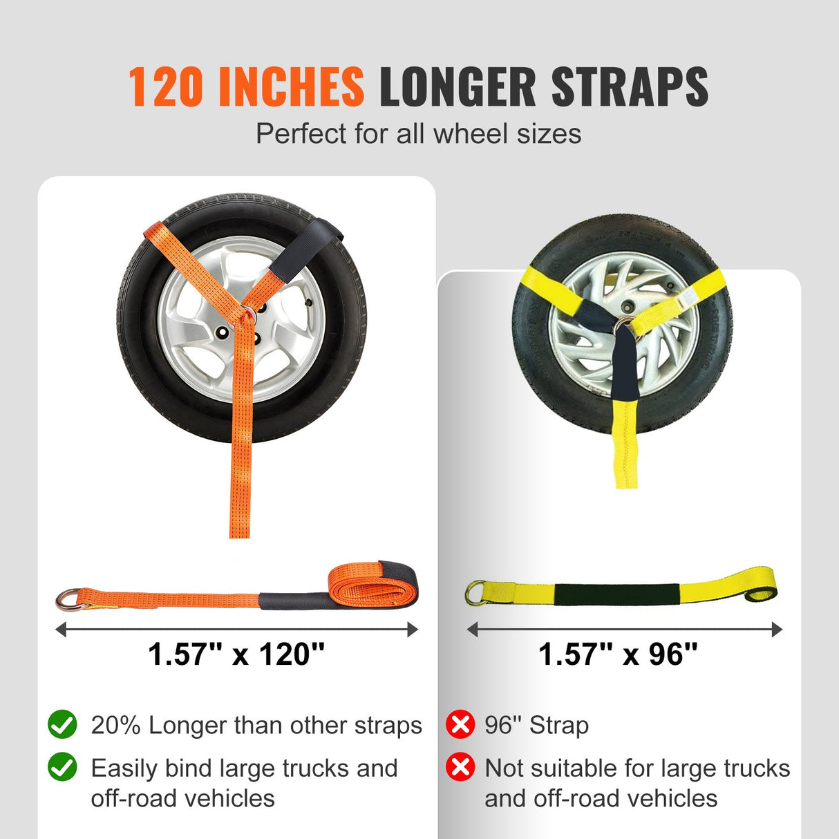 VEVOR Ratchet Tie Down Straps Kit, 5.08" x 304.8" Tire Straps, 2500kgs Working Load, 11023 LBS Breaking Strength, Car Tie Down Straps with Snap Hooks