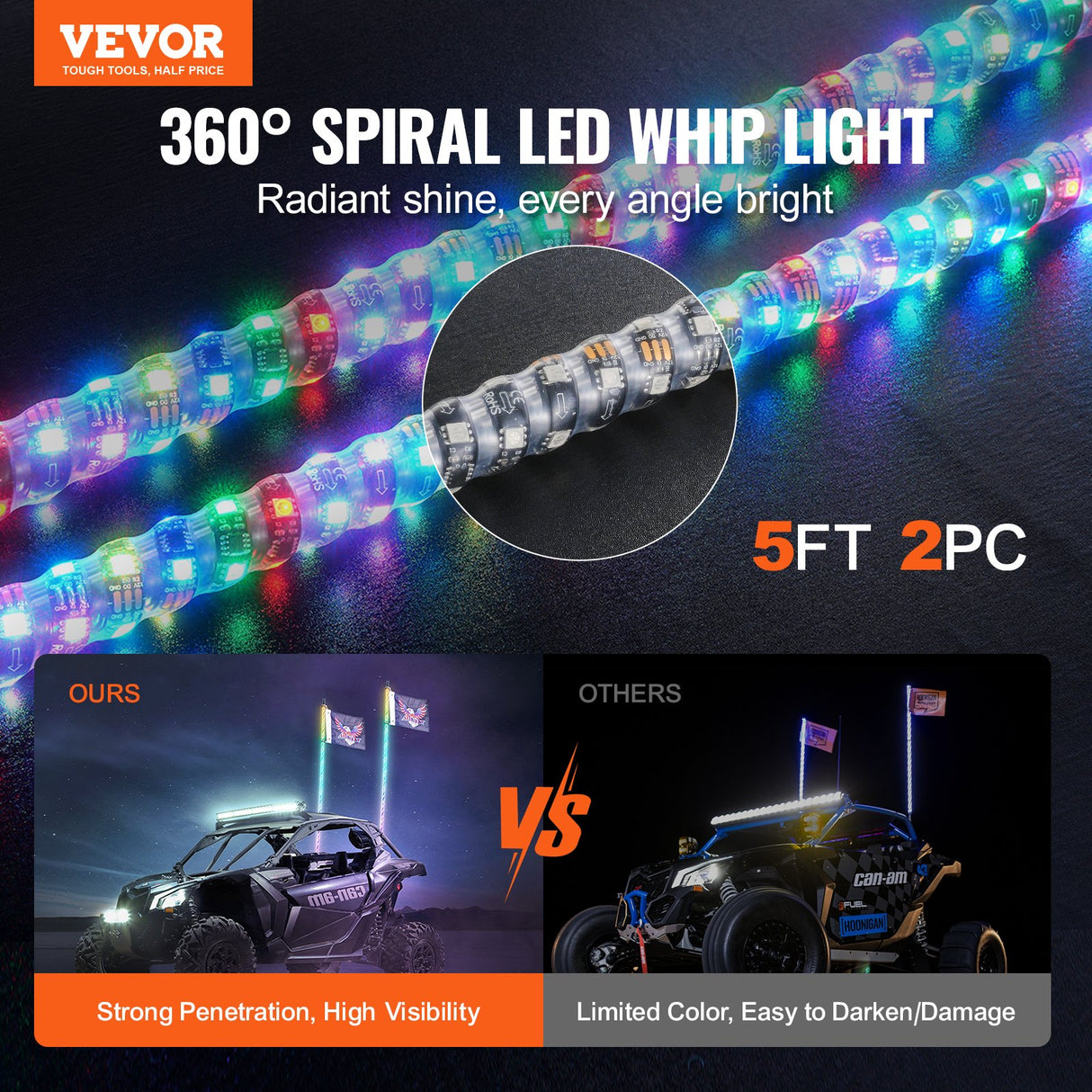 VEVOR 2 PCS 5 FT Whip Light, APP & RF Remote Control Led Whip Light, Waterproof Spiral RGB Chasing Lighted Whips with 4 Flags, for UTVs, ATVs,