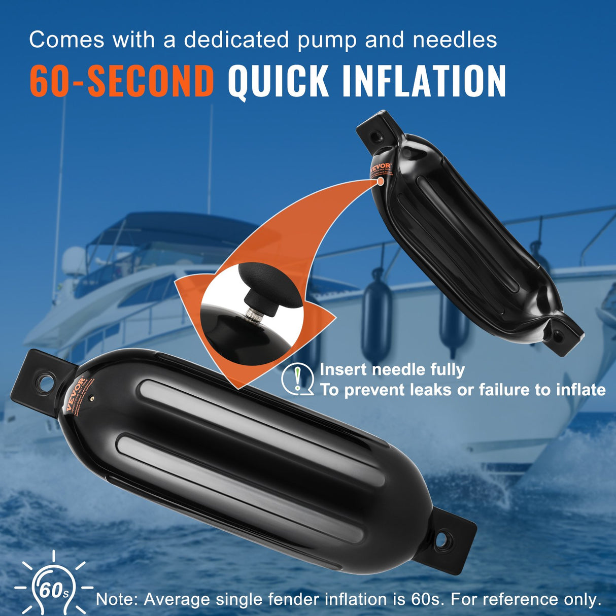 VEVOR Boat Fenders, 6.5" x 23" Boat Bumpers for Docking, Inflatable Ribbed Fender with Center Holes, Marine Boat Dock Fender Bumper with Air Pump, 4