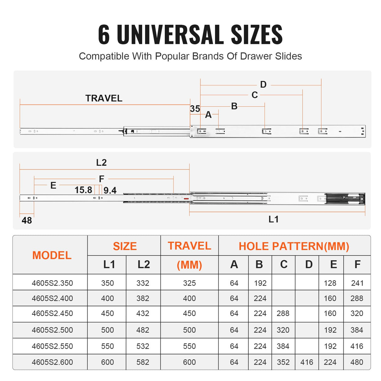 VEVOR 10 Pairs of 609.6mm Drawer Slides Side Mount Rails, Heavy Duty Full Extension Steel Track, Soft-Close Noiseless Guide Glides Cabinet Kitchen Runners with Ball Bearing, 100 Lbs Load Capacity