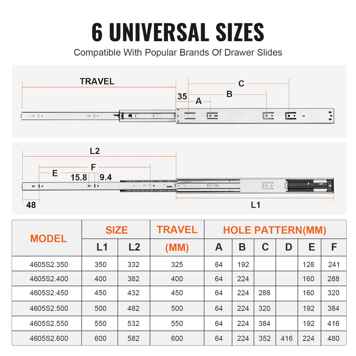 VEVOR 6 Pairs of 508mm Drawer Slides Side Mount Rails, Heavy Duty Full Extension Steel Track, Soft-Close Noiseless Guide Glides Cabinet Kitchen