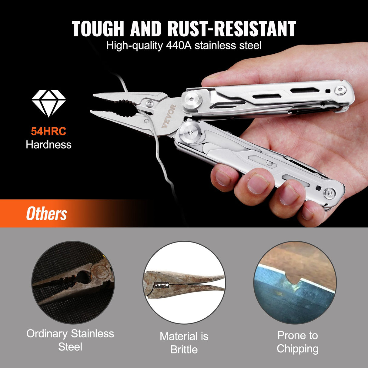 VEVOR 16-In-1 Multitool Pliers, Multi Tool Pliers, Cutters, Knife, Scissors, Ruler, Screwdrivers, Wood Saw, Can Bottle Opener, with Safety Locking and