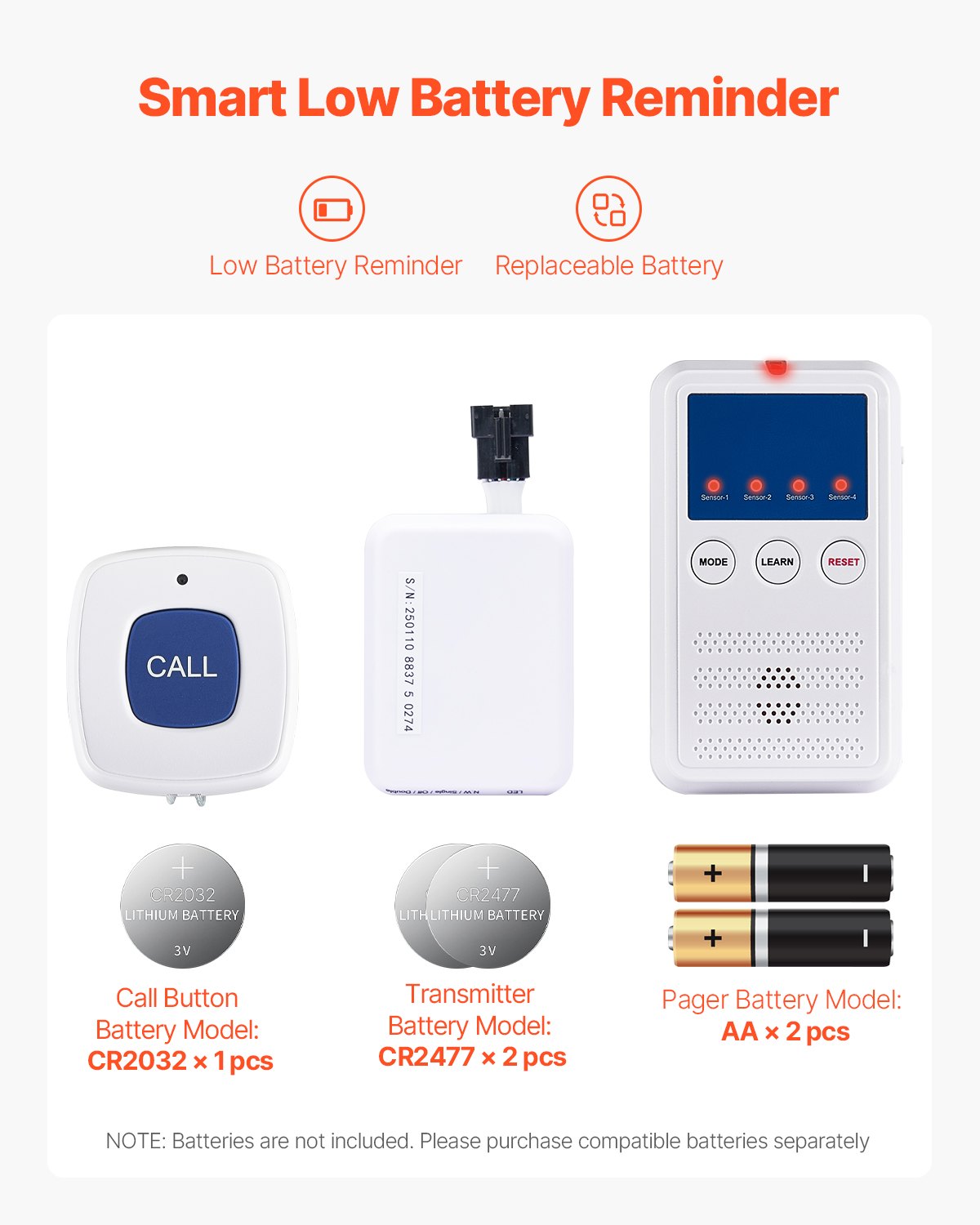 VEVOR Early Alert Bed Alarm System Wireless Bed Sensor Pad & Call Button Pager