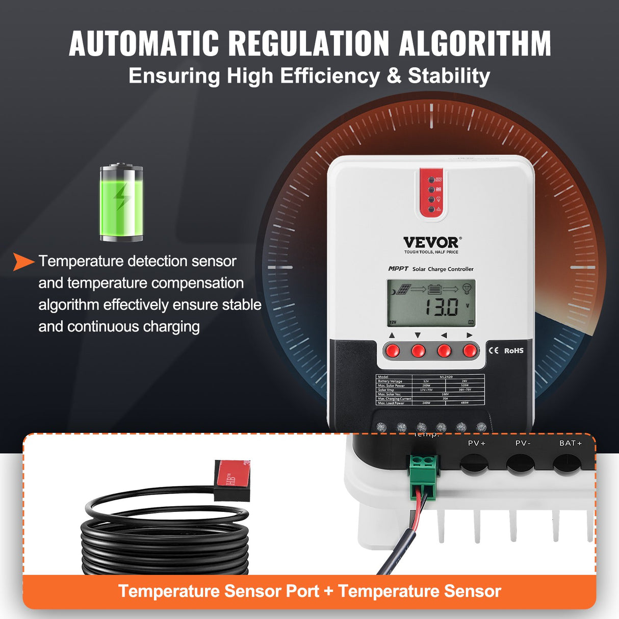 VEVOR 20A MPPT Solar Charge Controller, Auto DC Input, Solar Panel Regulator Charger with LCD Display Temperature Sensor Cable, for Sealed(AGM), Gel,