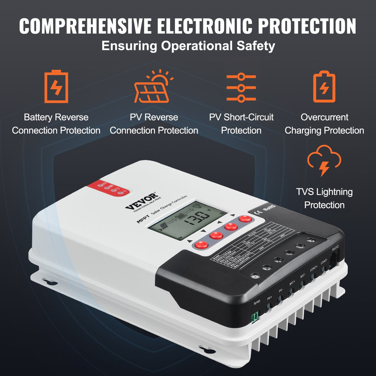 VEVOR 20A MPPT Solar Charge Controller, Auto DC Input, Solar Panel Regulator Charger with LCD Display Temperature Sensor Cable, for Sealed(AGM), Gel,