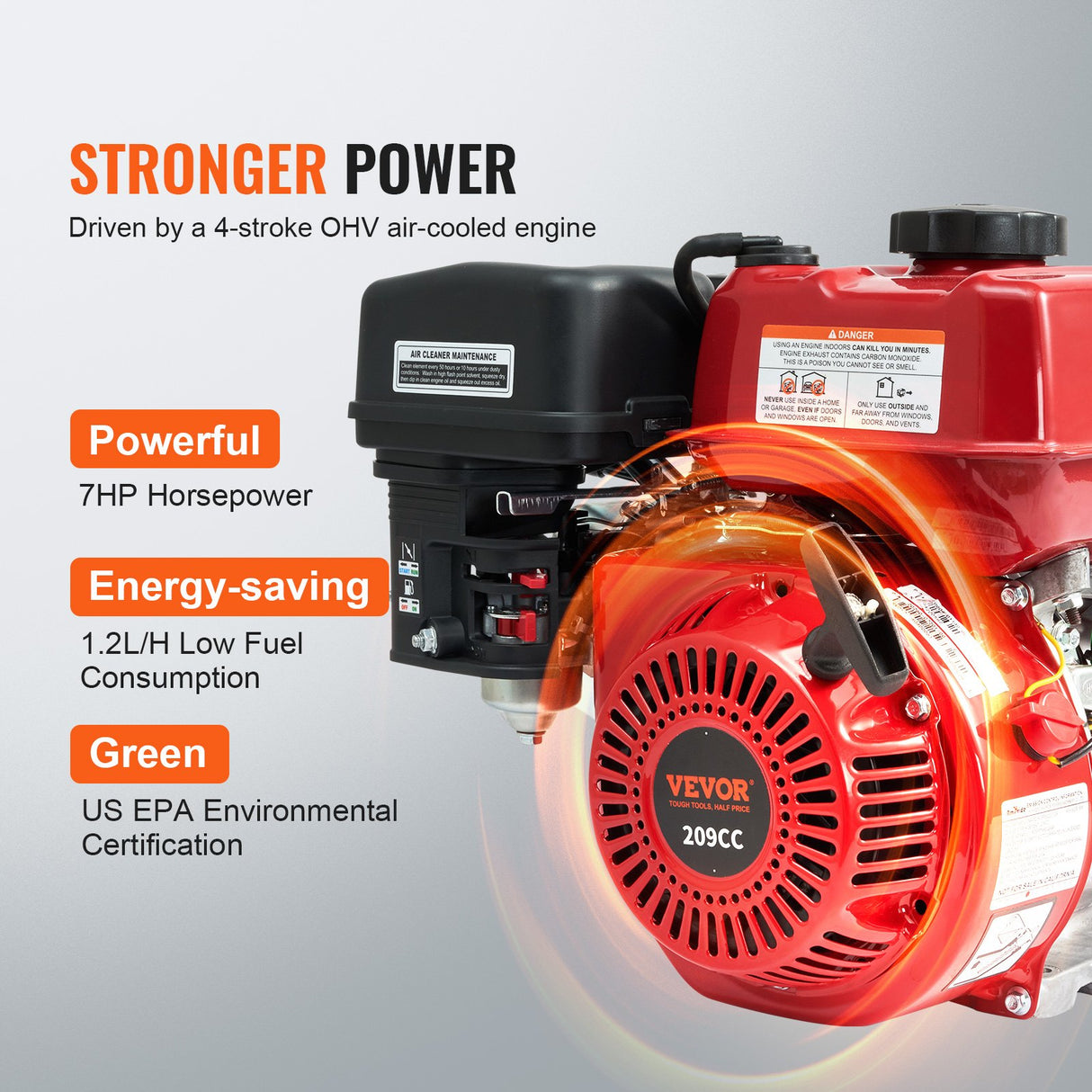 VEVOR Gasoline Engine Water Pump Gas Powered Transfer Pump 80 mm 7HP 4-Stroke