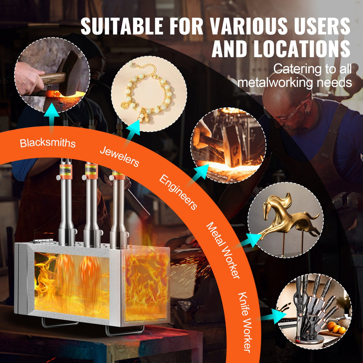 VEVOR Portable Propane Forge, 3 Burner Farrier Forge, 2600℉ Tool and Knife Making Blacksmithing Gas Forge, Large Capacity Square Stainless Steel Gas Forging Tools and Equipment for Metal Forging