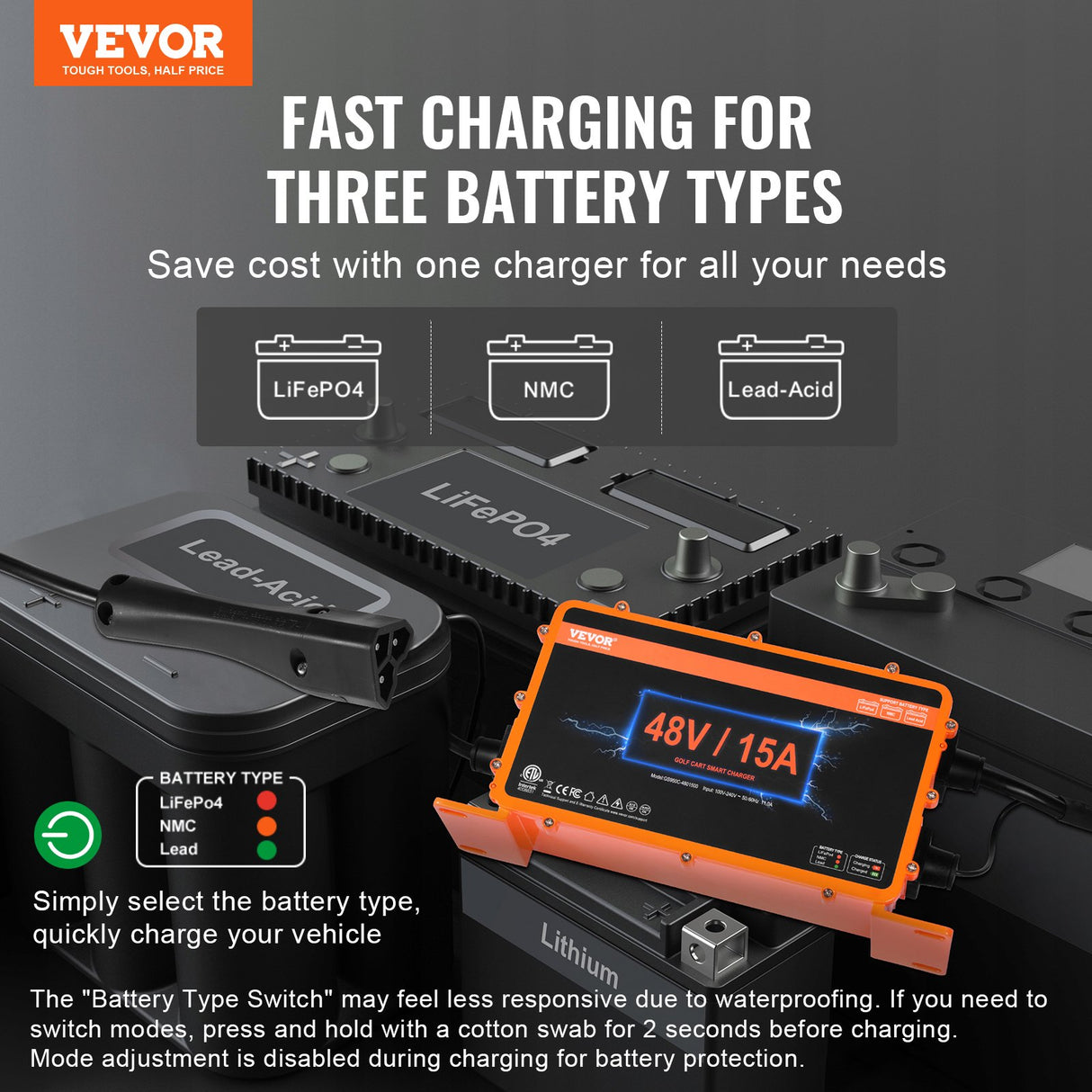 VEVOR 15 AMP Golf Cart Smart Battery Charger for EZGO TXT RXV IP67 ETL