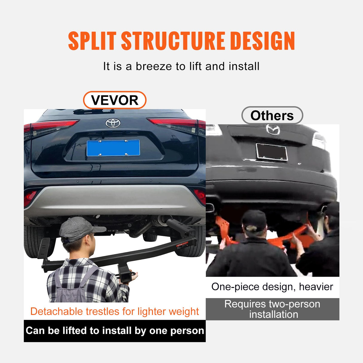VEVOR Class 3 Trailer Hitch, 2-Inch Receiver, Q455B Steel Tube Frame, Compatible with 2020-2023 Toyota Highlander, Multi-Fit Hitch to Receive Ball