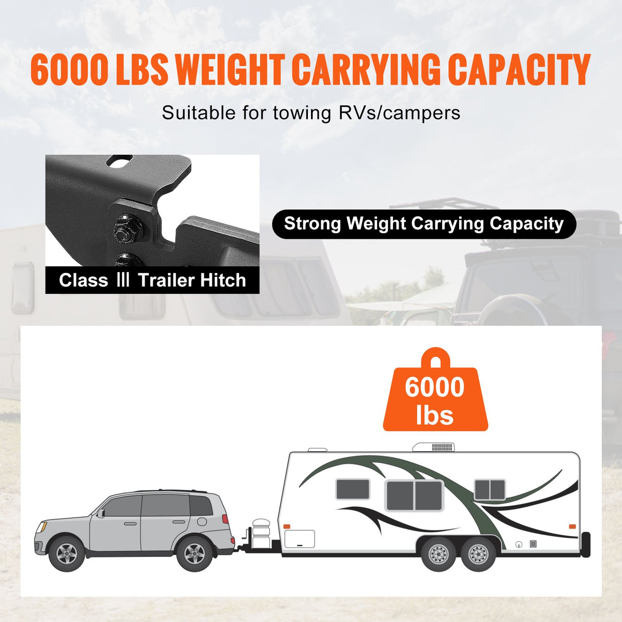 VEVOR Class 3 Trailer Hitch, 2-Inch Receiver, Q455B Steel Tube Frame, Compatible with 2020-2023 Toyota Highlander, Multi-Fit Hitch to Receive Ball