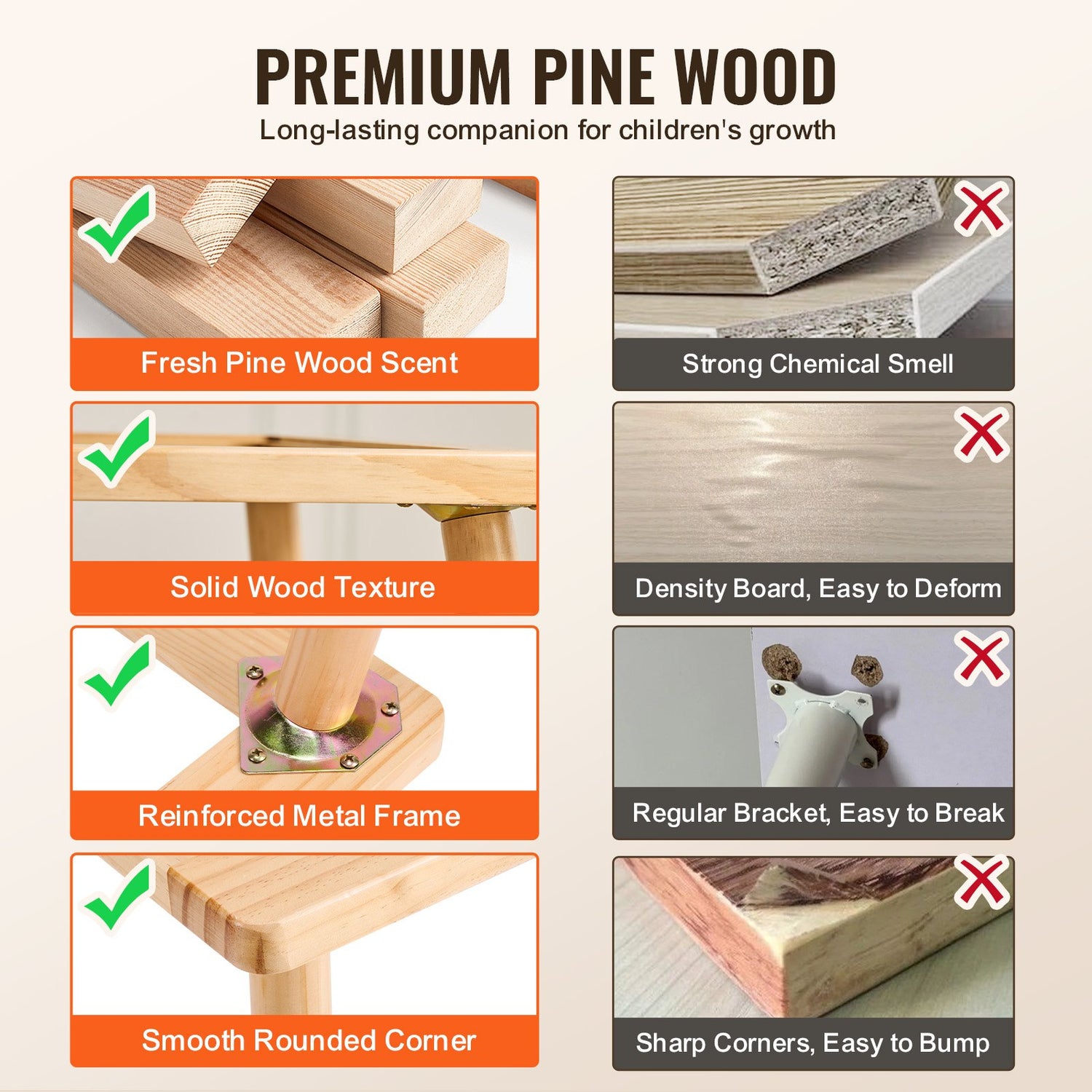 VEVOR Kids Sensory Table & Chair Set Sand Water Play Table with 2 Storage Bins