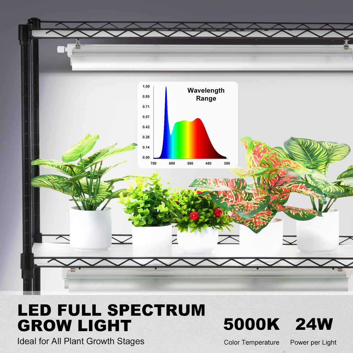 DIY Plant Stand with Grow Lights 6 Tiers 192W 70.9" Tall Plant Grow Shelf