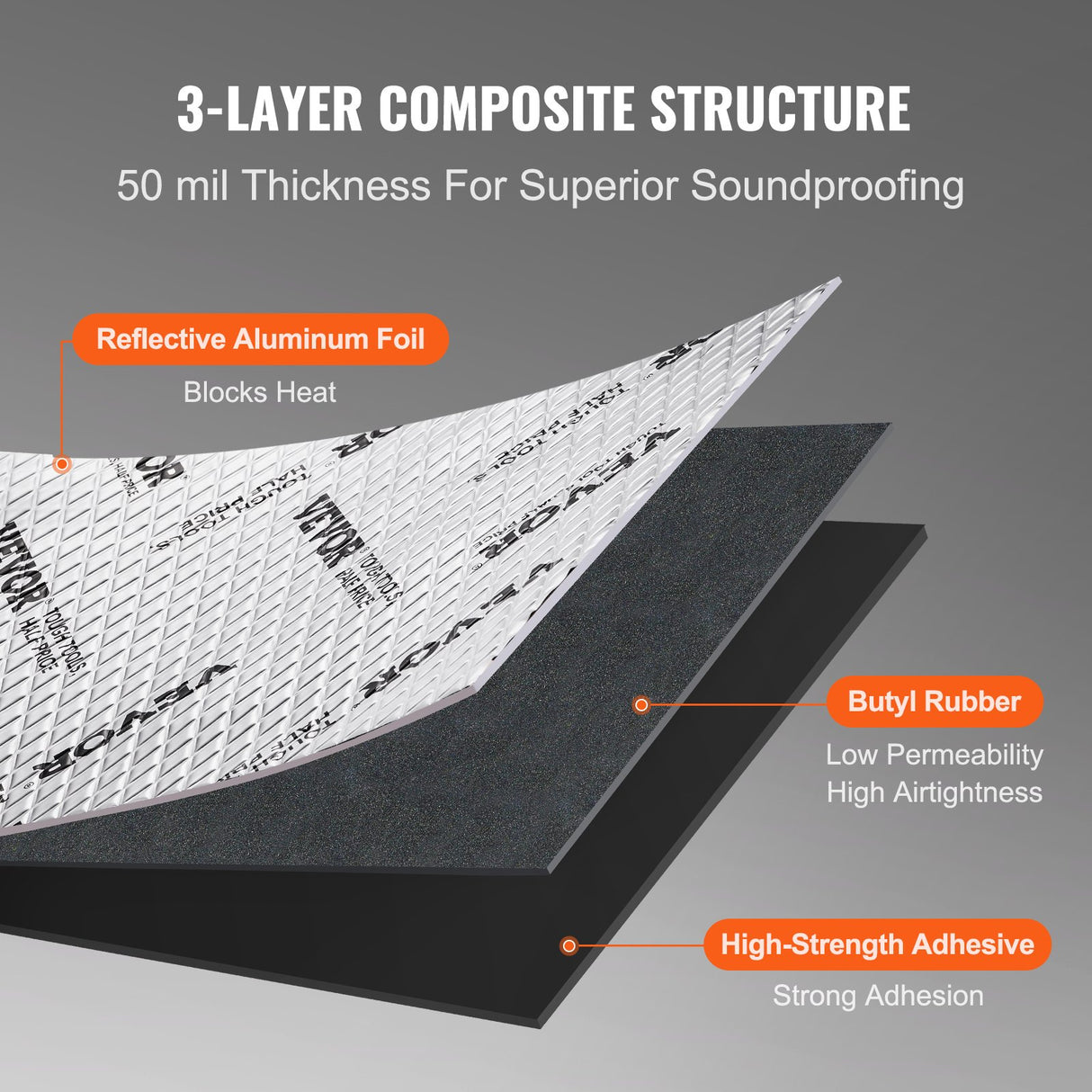 VEVOR Car Sound Deadening Mat, 50 mil 4.8sq.m Car Sound Dampening Material, Butyl Automotive Sound Deadener, Noise Insulation and Vibration Dampening