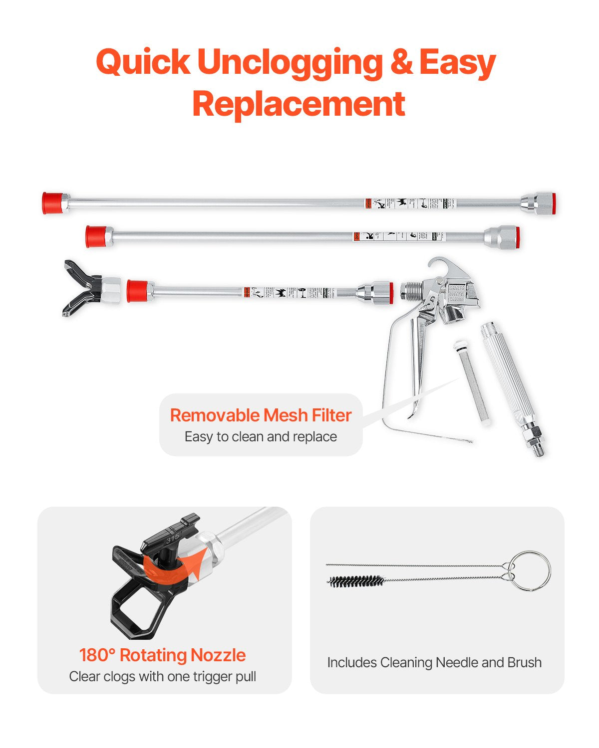 VEVOR Airless Paint Spray Gun and Hose Kit 3600PSI with Extension Rods Filters