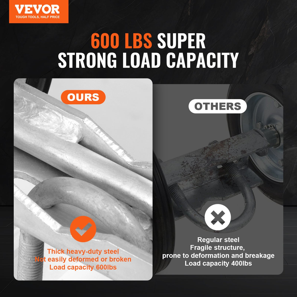 VEVOR Sliding Gate Kit 6??Heavy Duty Rolling Hardware for Door 600 lbs Load