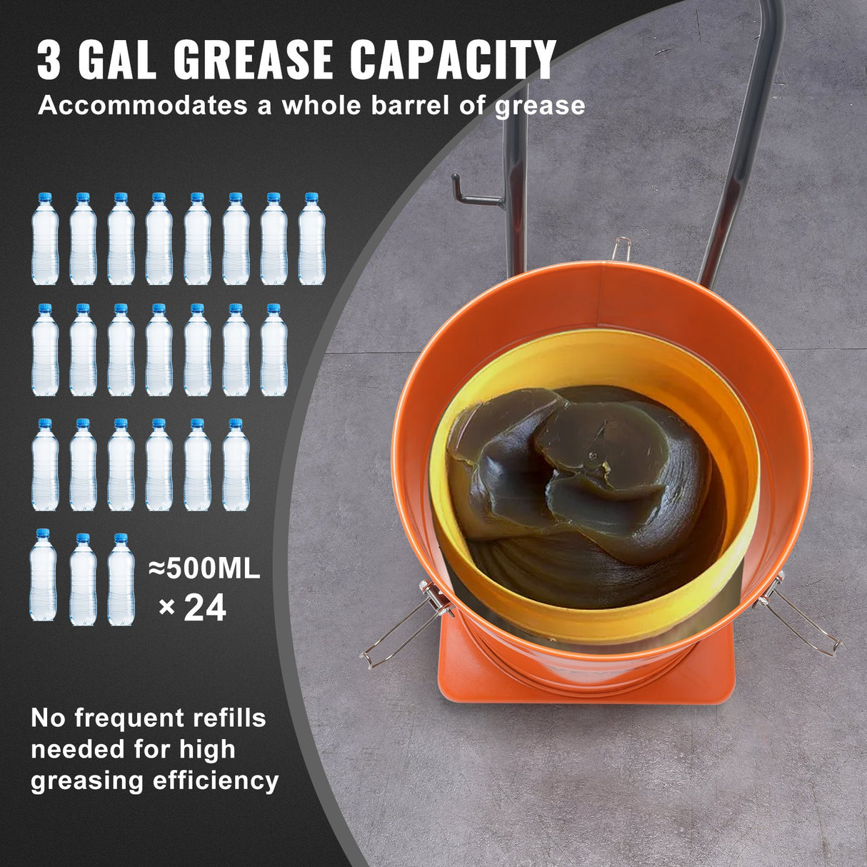 Grease Pump, 40L Capacity, Air Operated Grease Pump with 3.88 m High Pressure Hose and Grease Gun, Pneumatic Grease Bucket Pump with Wheels, Portable Lubrication Grease Pump 50:1 Pressure Ratio