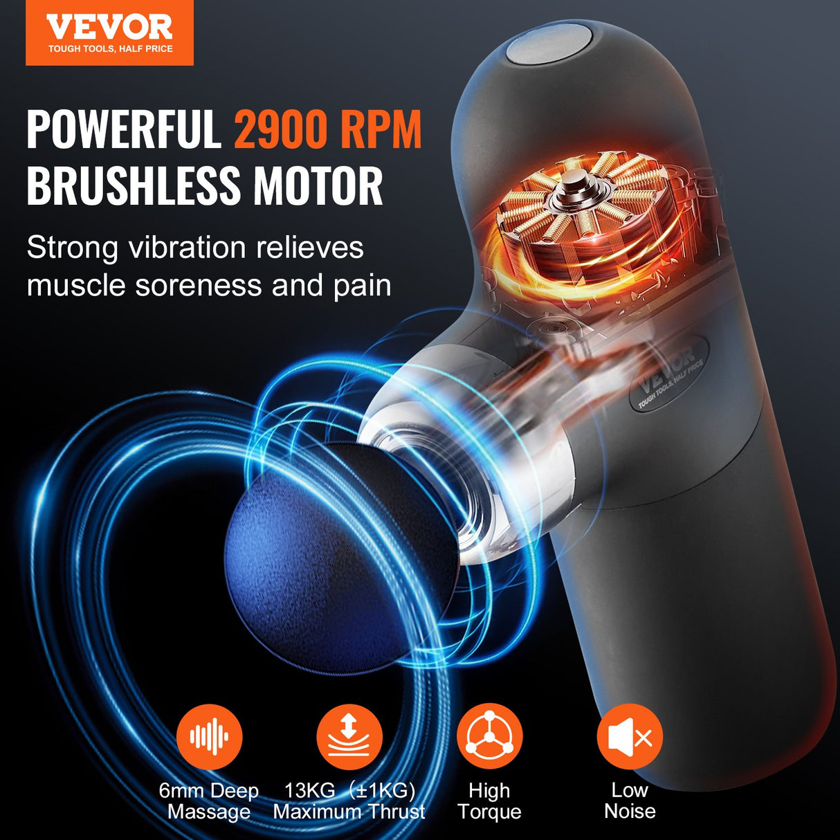 Massage Gun Deep Tissue, Percussion Muscle Massager for Athletes - with 4 Speed Levels & 4 Massage Heads, 7.4V 2500mAh Batteries, Handheld Mini Massage Gun for Pain Relief, Muscle Relaxation