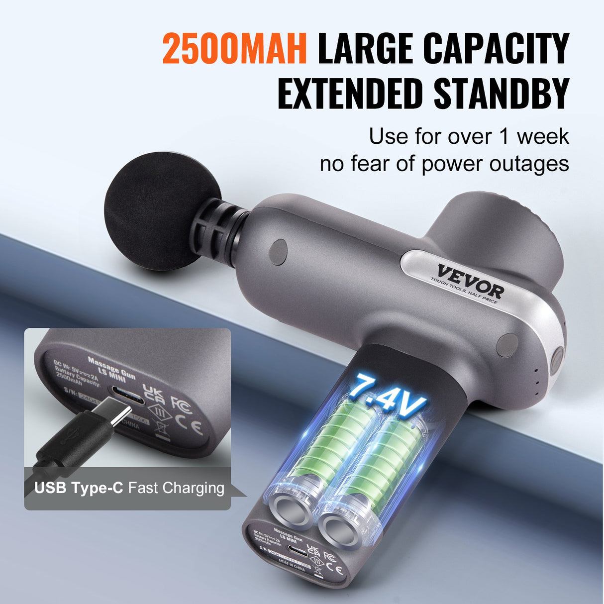 Massage Gun Deep Tissue, Percussion Muscle Massager for Athletes - with 5 Speed Levels & 6 Massage Heads, 7.4V 2500mAh Batteries, Handheld Electric Massage Gun for Pain Relief, Muscle Relaxation
