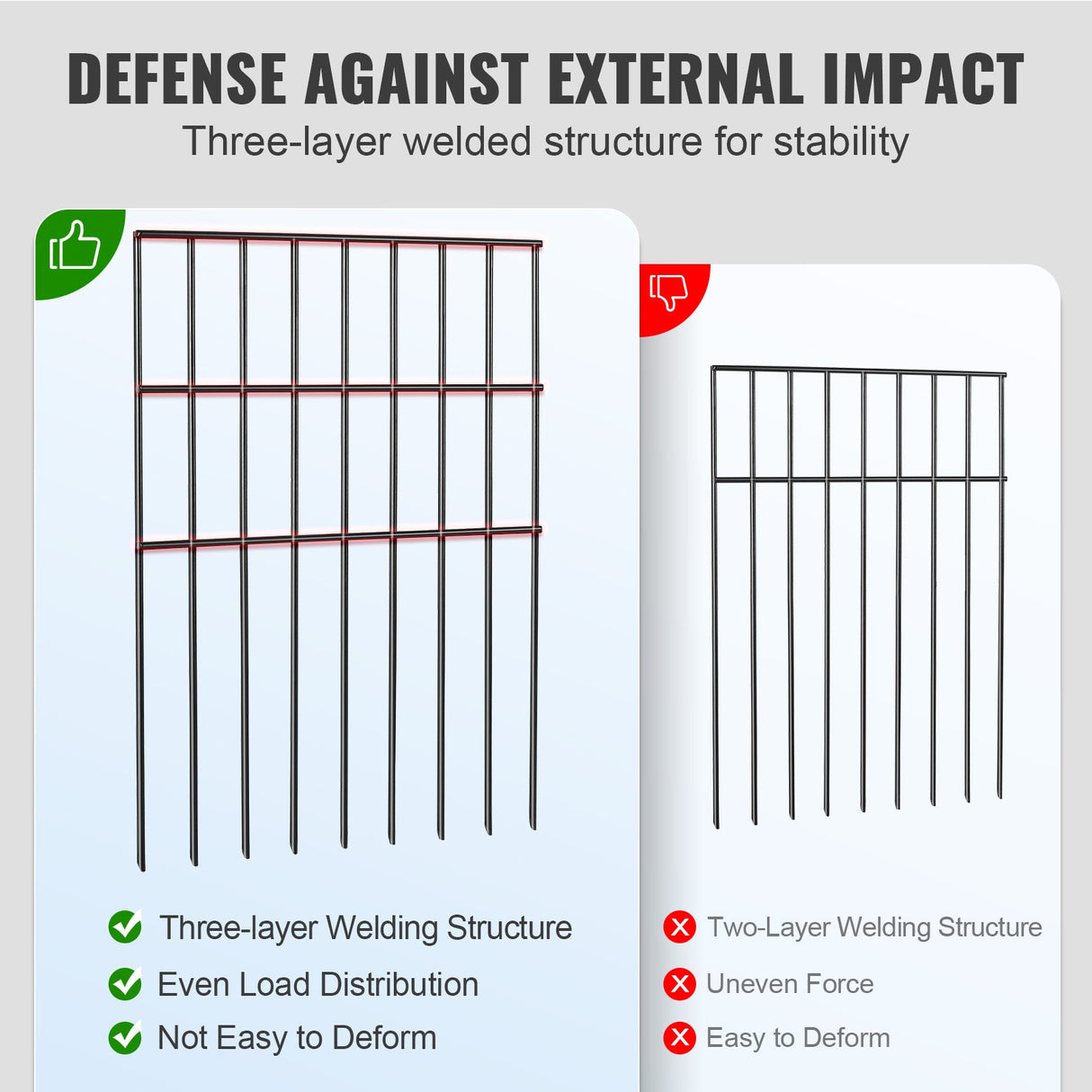 VEVOR Garden Fence, No Dig Fence 44(H)x33(L)cm Animal Barrier Fence, Underground Decorative Garden Fencing with 3.81 cm Spike Spacing, Metal Dog Fence