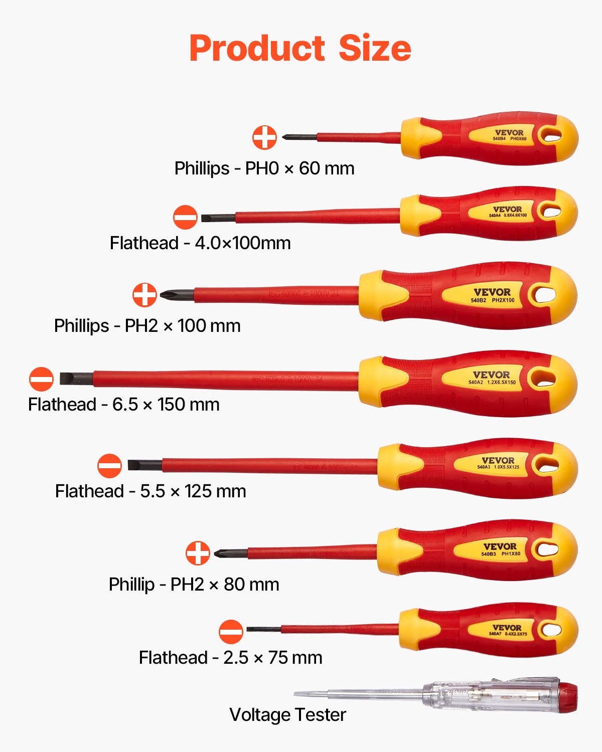 VEVOR Insulated Screwdriver Set?12-Piece Insulated Tool Set?for Electricians