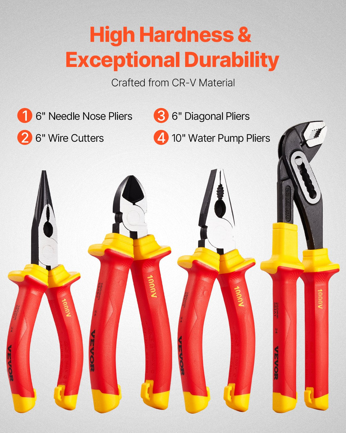VEVOR Insulated Screwdriver Set?12-Piece Insulated Tool Set?for Electricians