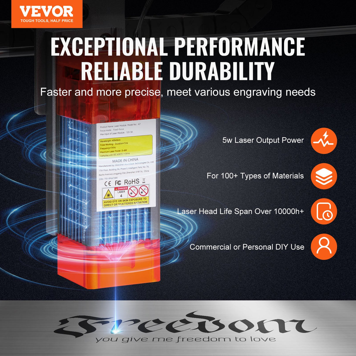 VEVOR Laser Engraver, 5W Output Laser Engraving Machine, 16.1" x 15.7" Large Working Area, 10000mm/min Movement Speed, Compressed Spot with Eye Protection, Laser Cutter for Wood, Metal, Acrylic