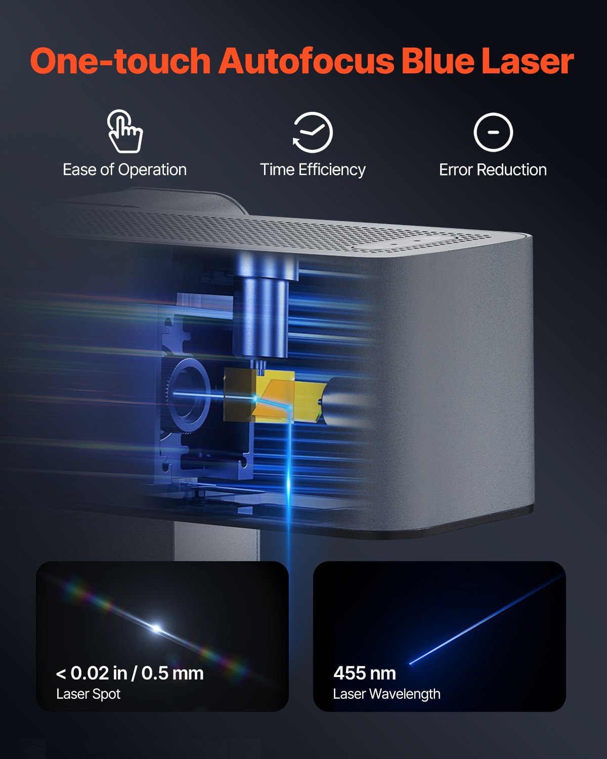 VEVOR Portable Laser Engraver 600 mm/s 5W High Speed Handheld Engraving Machine