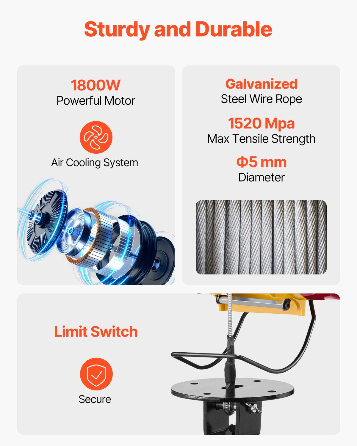 VEVOR 2-in-1 Electric Hoist Winch, 500 KG Capacity, 1800W Portable Power Winch, 30 m Lifting Height, 11 m/min with Wire and Wireless Remote Control, for Garage, Warehouse, Factory Lifting Towing