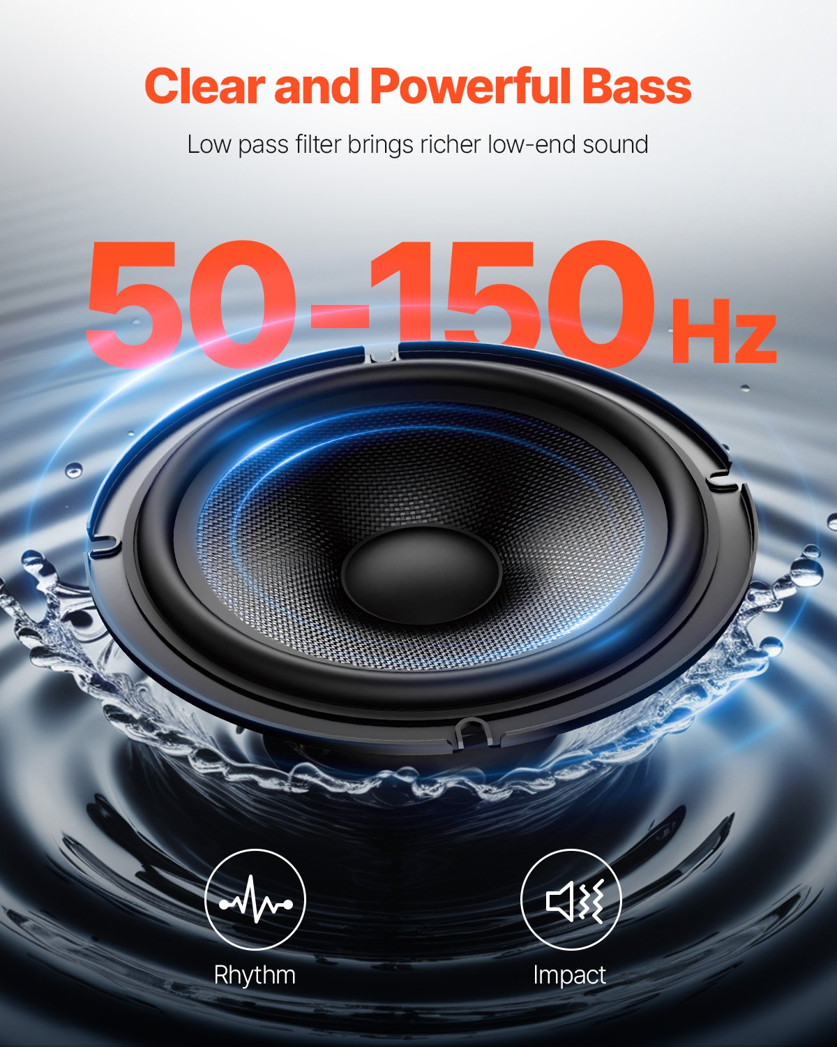 VEVOR 8" 300W Under Seat Car Subwoofer Slim Powered Car/Truck Subwoofer System